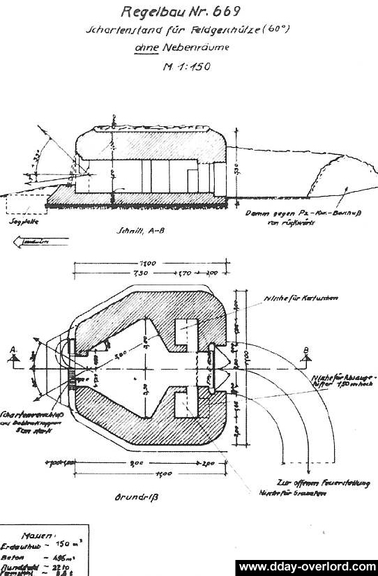 bunker - Recherche plan bunker de tir site v1 H669-1