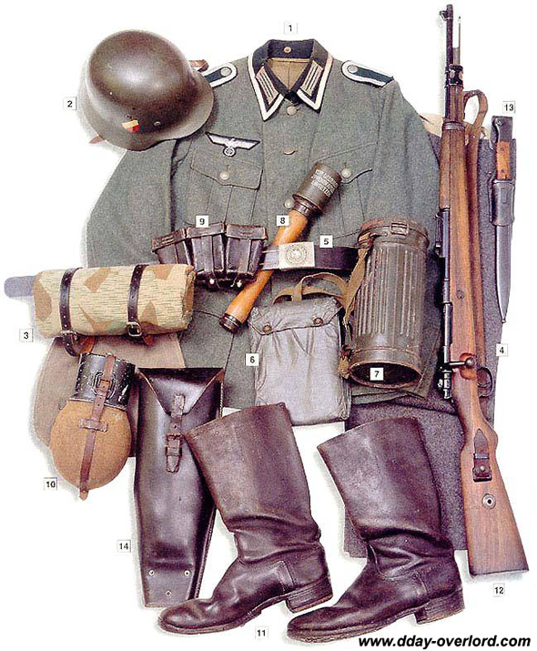 Image : Tenue allemande de la Wehrmacht