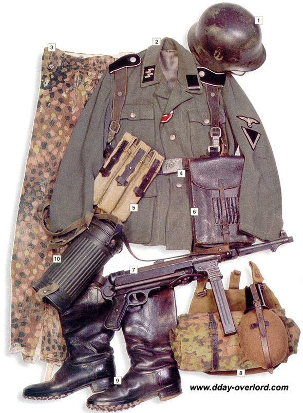 Image : Tenue allemande de la Waffen S.S.