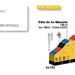 Informations circulation pour le Tour de France 2016 en Normandie 10
