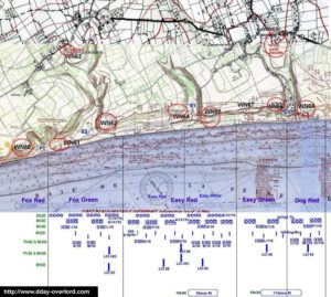 Répartitions et limites des secteurs de plage d'Omaha Beach. Photo : D-Day Overlord