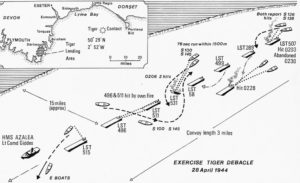 Exercice Tiger - Slapton Sands - 1944